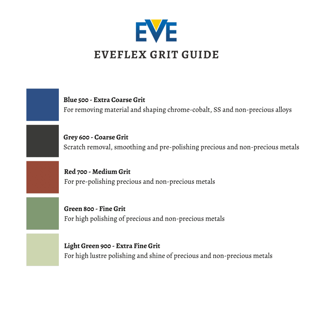 Eve Flex Mounted Small 3.3x7.5 - огляд і ціна Eve Jewelry & Watches Distribuidor Oficial Rolex Buenos Aires
